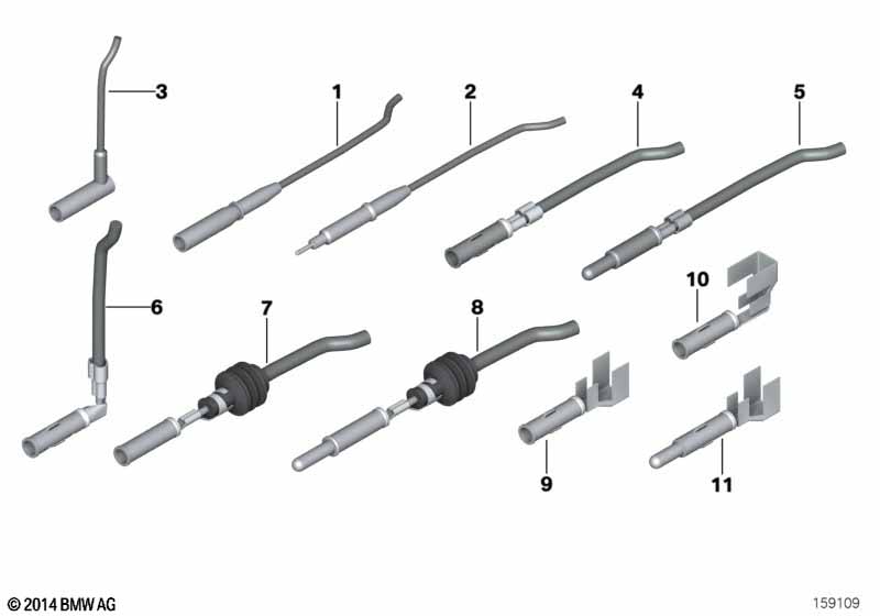 Circular connector / D 2,5 mm System