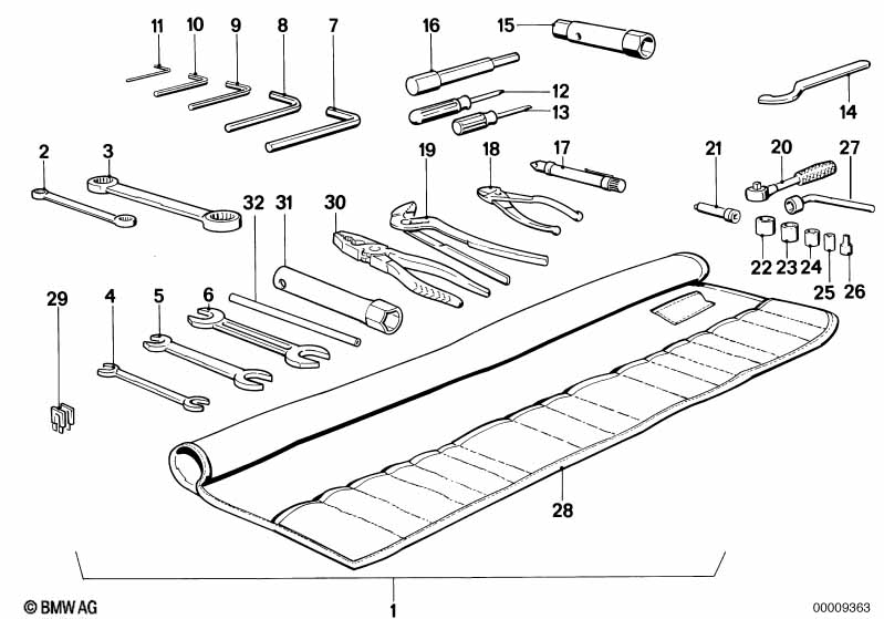 Car tool