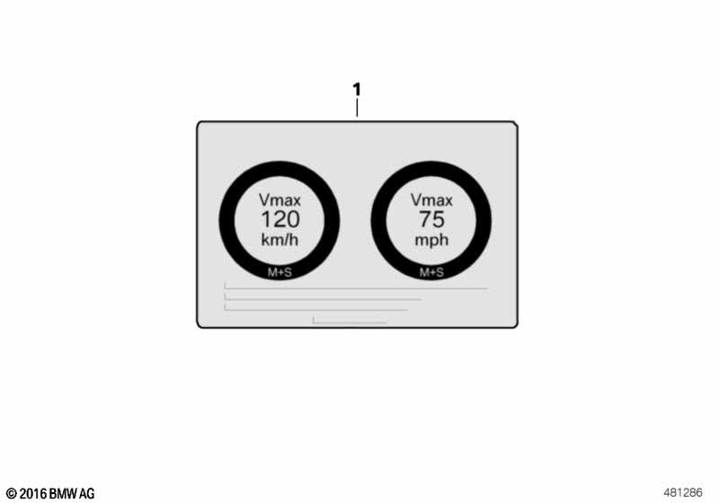Notice, speed