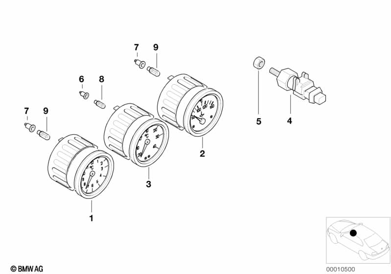 ADDITIONAL INFORMATION INSTRUMENTS