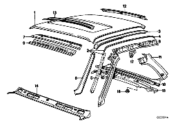 DELANTAL