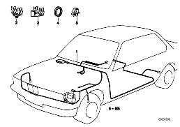 CABLEADO ABS