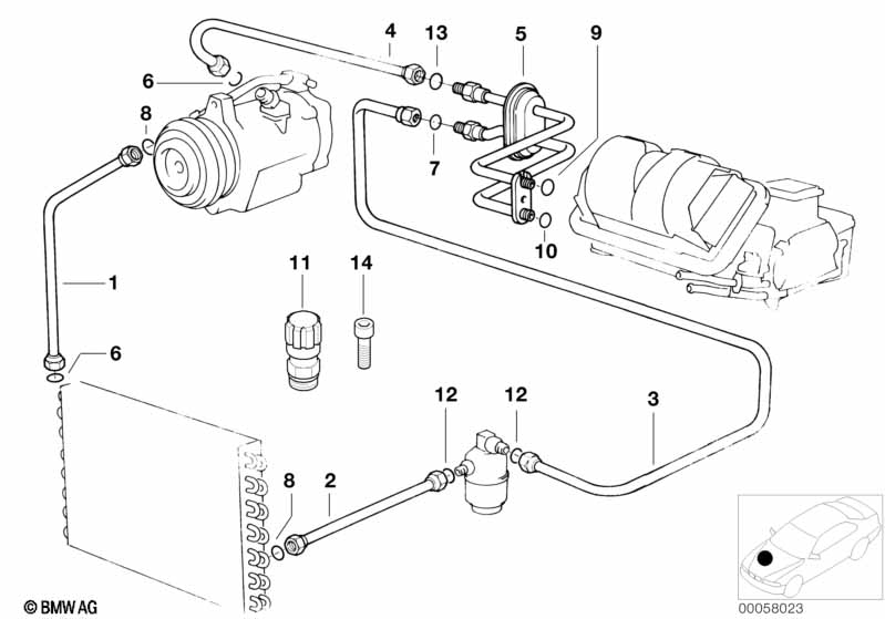 Coolant lines