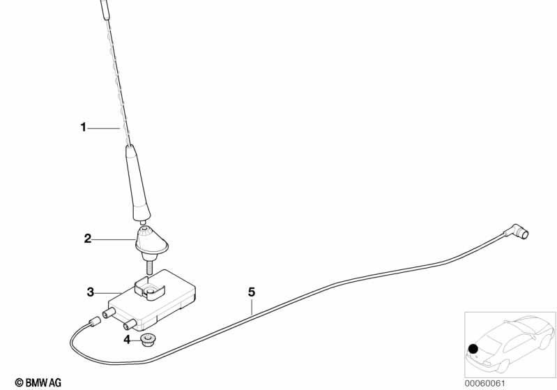 Antenna radio