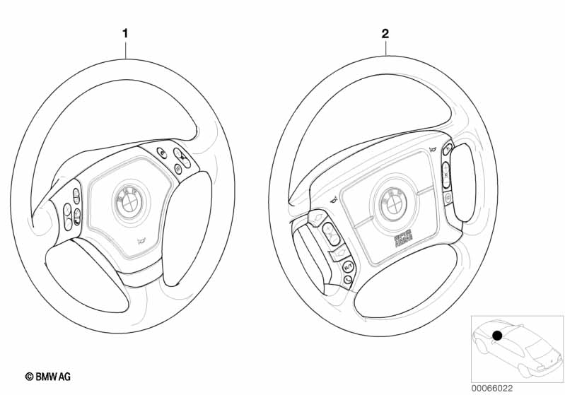 Retrofit kit, multifunct. steering wheel