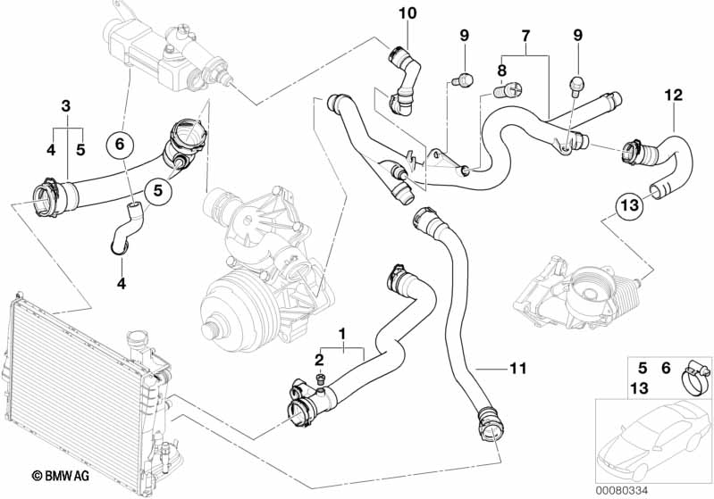 Cooling System Water Hoses