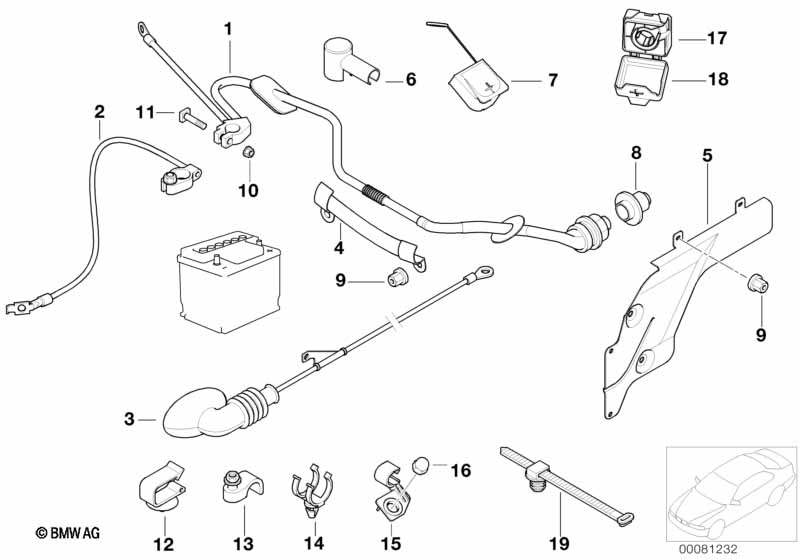Battery cable