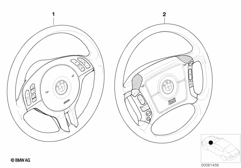 Retrofit kit, multifunct. steering wheel
