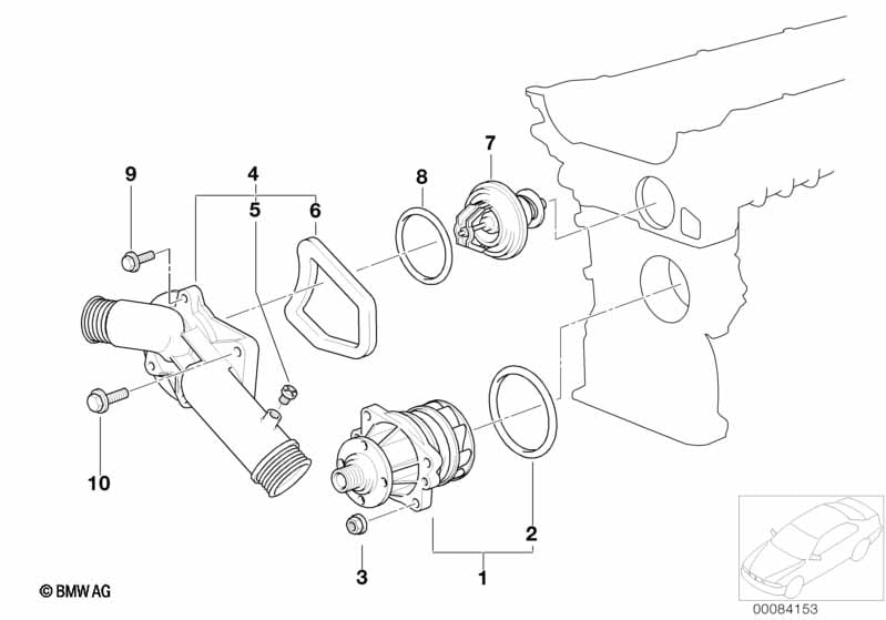 Waterpump - Thermostat