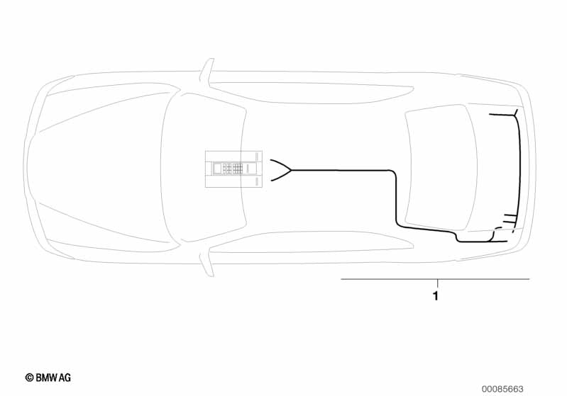 Car phones
