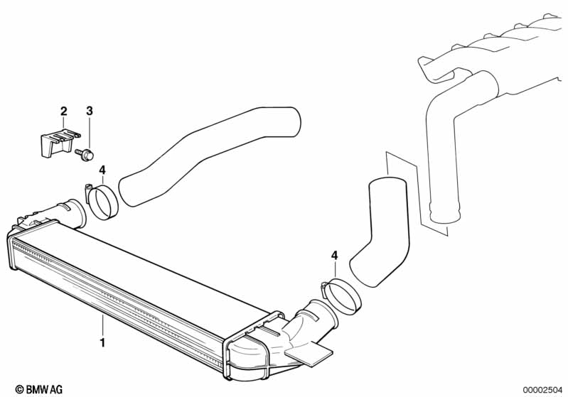 Charge-air cooling