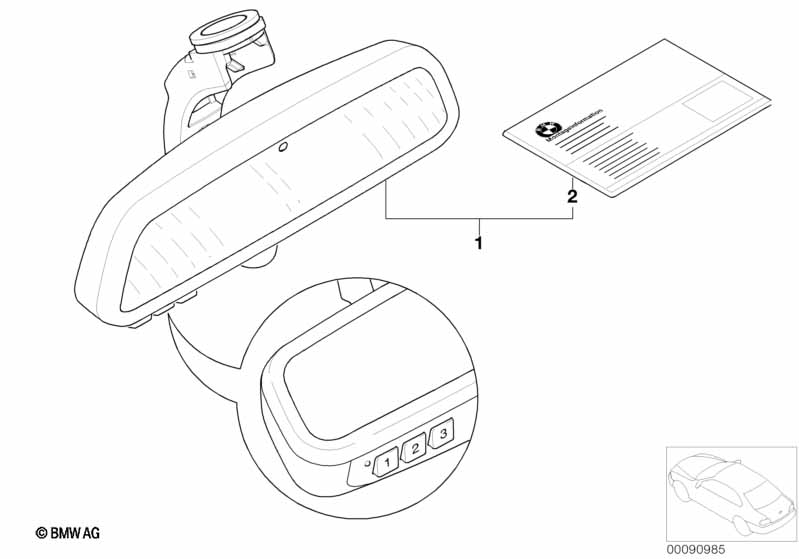 Post-équipement boussole/télécommande