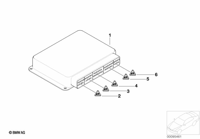 Basic cotrol unit DME