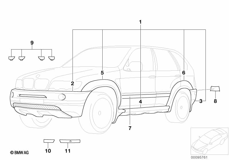 Aerodynamics package