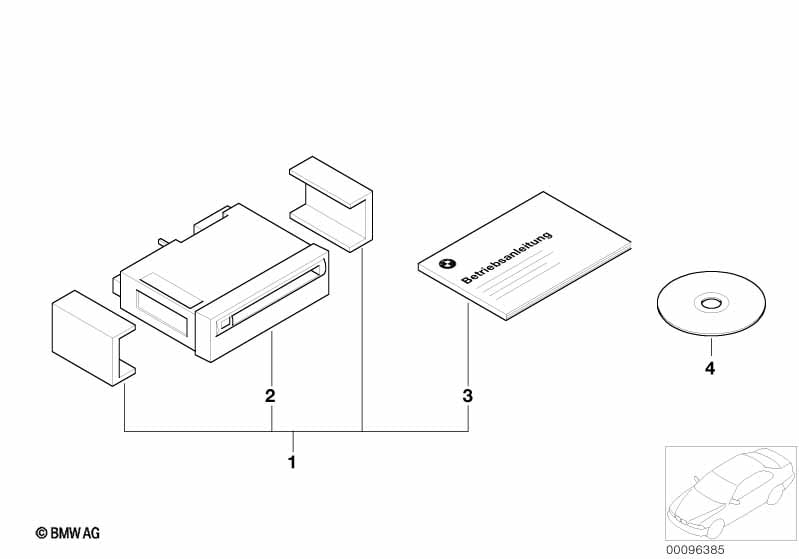Mise à jour  système de navigation (SZ)