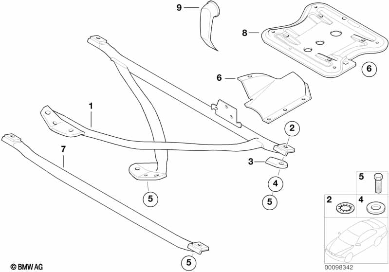 Various body parts