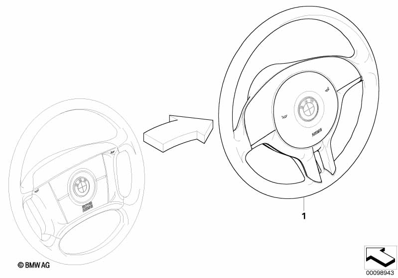 Modificat. 4-spoke strng whl => Sport