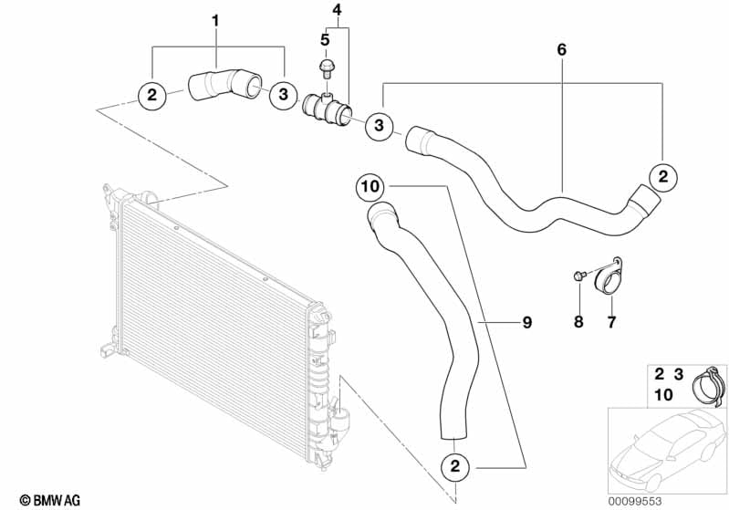 Cooling water hoses
