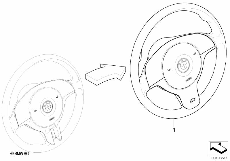 Modificat. strng whl Sport => M Sport
