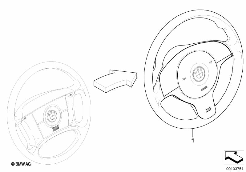 Modificat. 4-spoke strng whl => M Sport