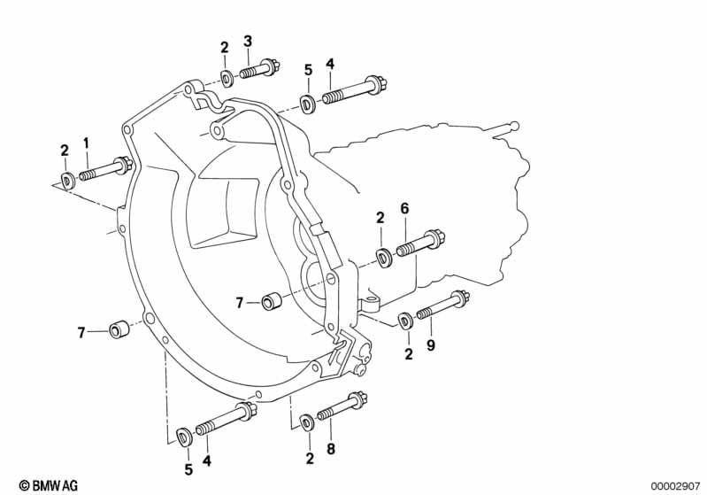 Gearbox mounting