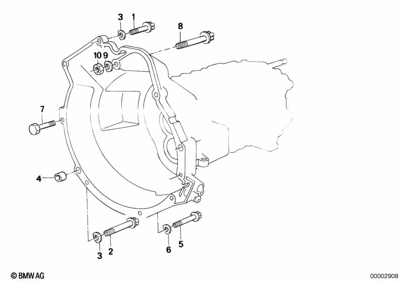Gearbox mounting