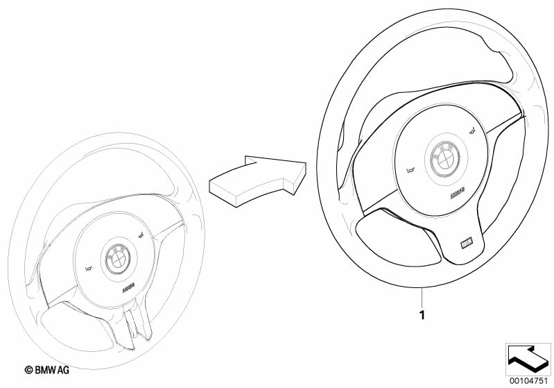 Modificat. strng whl Sport => M Sport