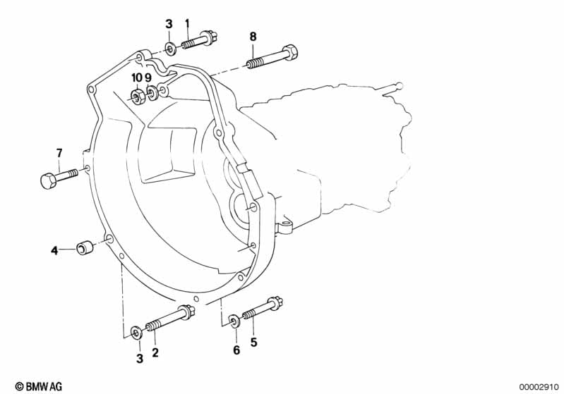Gearbox mounting
