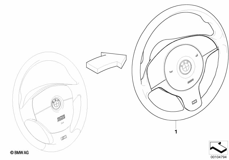 Modificat.strng whl M Sport => M Sport