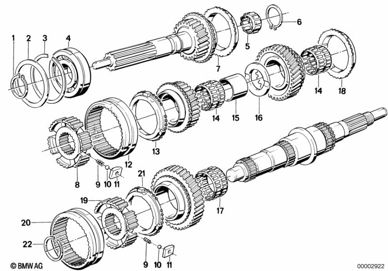 ZF S5-16 součásti sady kol