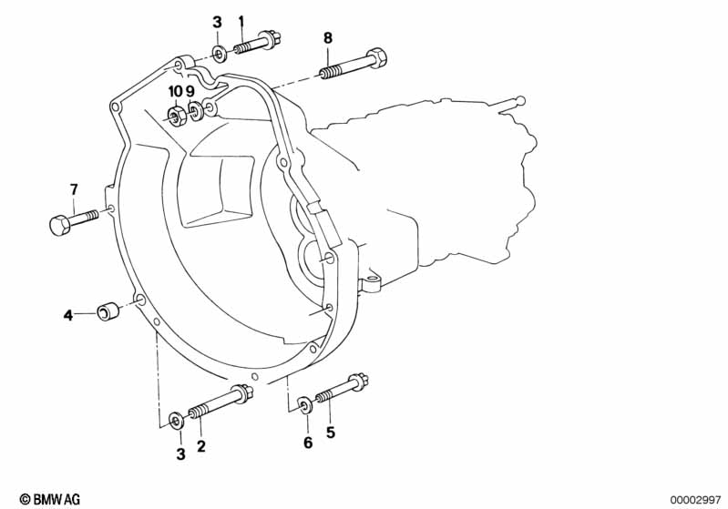 Gearbox mounting