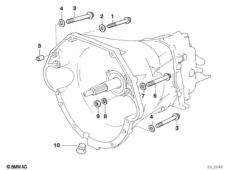 Gearbox mounting