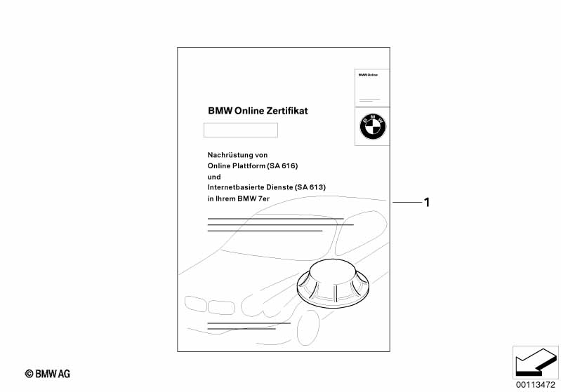 Dodatečná sada BMW Online