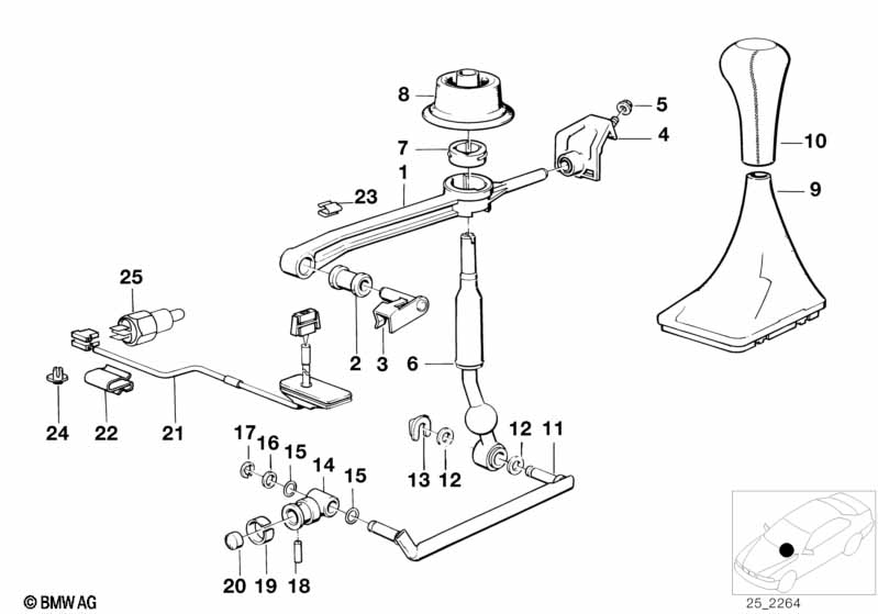 Gearshift manual transmission