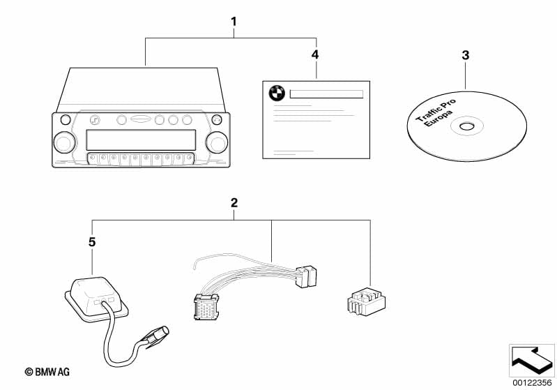 Replacement parts for radio navigation