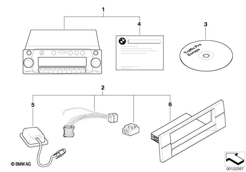 Replacement parts for radio navigation