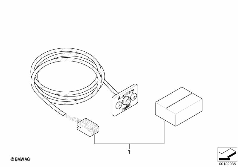 Retrofit, auxiliary connection