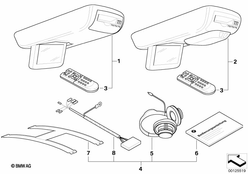 DVD-system