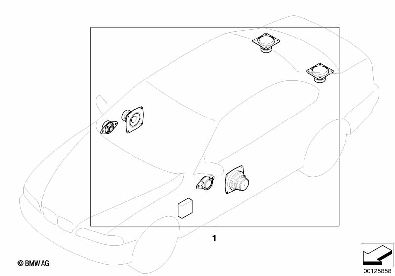 Système Sound Modul