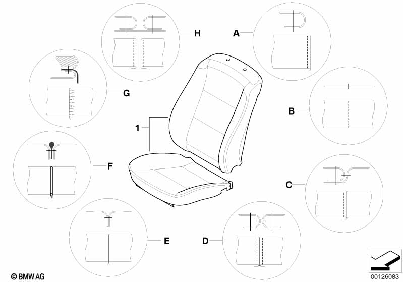 Sort of seam, seat