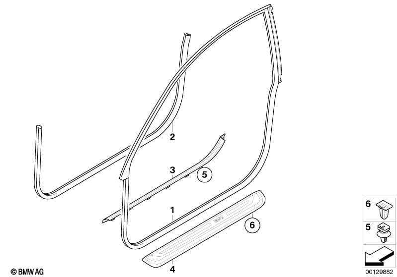 Edge protection/coverings rockers