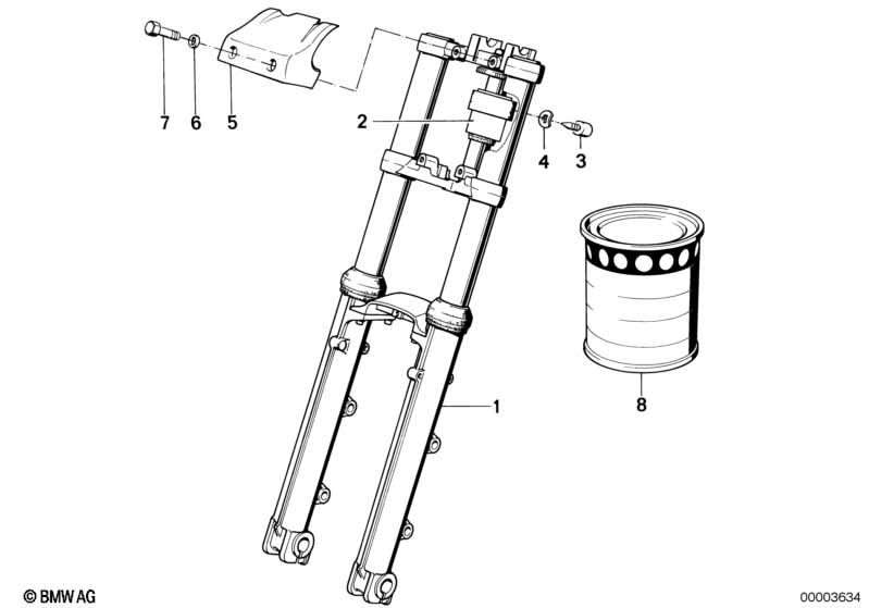 Telescope-fork