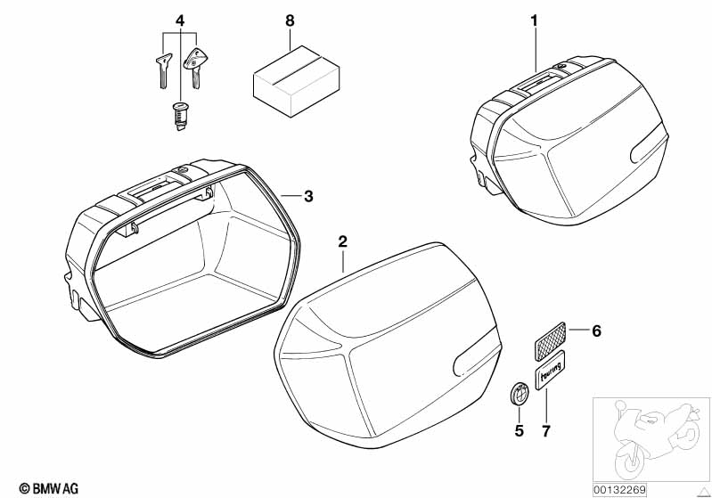 System case