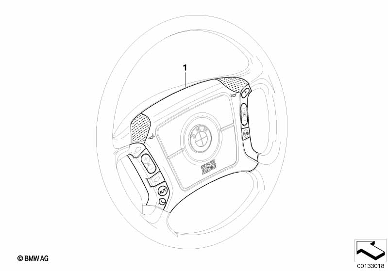 Retrofit kit, multifunct. steering wheel