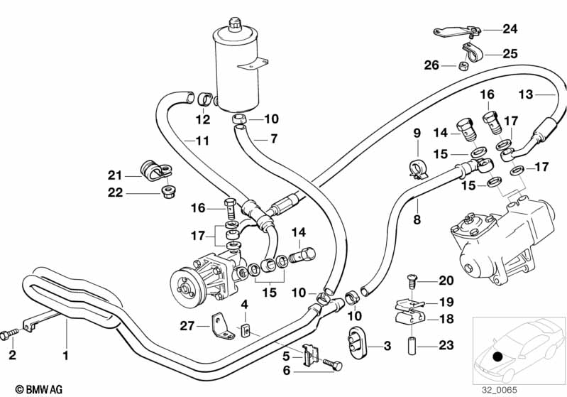 Hydro steering-oil pipes