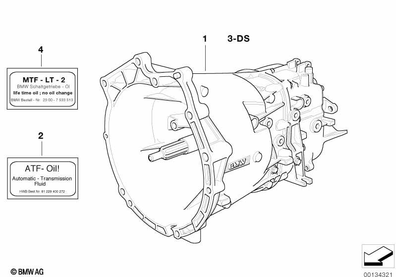 Manual Transmission S5D...Z