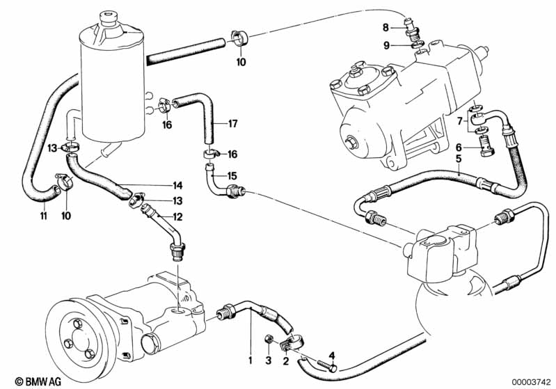 Hydro steering-oil pipes
