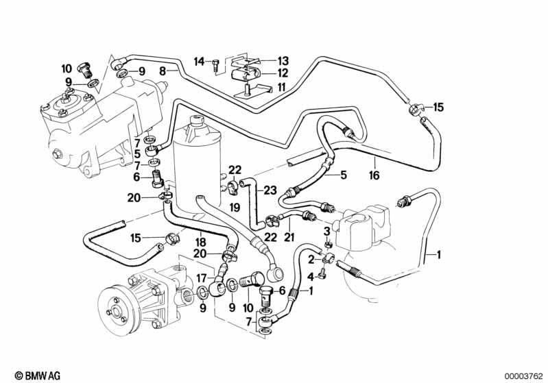 Hydro steering-oil pipes
