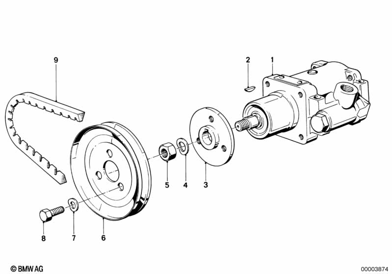 Hydraulické řízení-lopatkové čerpadlo