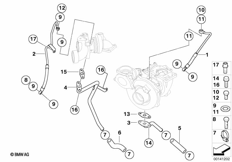Oil supply exhaust turbocharger